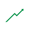 Selected Financial Requirements